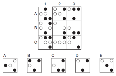 Privind fiecare linie si coloana si tinand cont ca primele doua patrate sunt combinate pentru a rezulta cel de-al treilea, cu exceptia ca simbolurile asemenea de exclud, identificati care din cele  noua patrate este gresit, si care din cele cinci variante de mai jos este corecta.<br />
Varianta incorecta va fi identificata dupa urmatorul tipar 1C sau 2A, iar varianta corecta dupa tiparul A sau B.