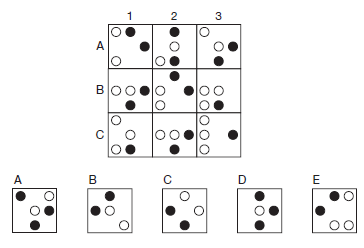 Privind fiecare linie si coloana si tinand cont ca primele doua patrate sunt combinate pentru a rezulta cea de-a treia, cu exceptia ca simbolurile asemenea de exclud, identificati care din cele  noua patrate este gresit, si care din cele cinci variante de mai jos este corecta.<br />
Varianta incorecta va fi identificata dupa urmatorul tipar 1C sau 2A, iar varianta corecta dupa tiparul A sau B.<br />
