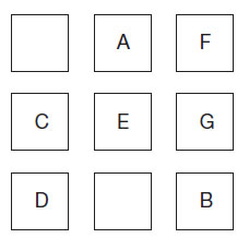 Test logic<br />
In care din cele doua patrate ramase ai plasa literele H si I?<br />
