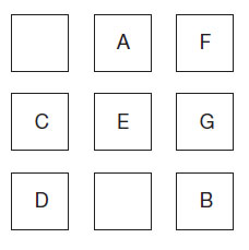 Test logic<br />
In care din cele doua patrate ramase ai plasa literele H si I?<br />
