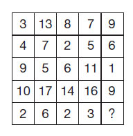Test logic<br />
Ce numar ar trebui sa inlocuiasca semnul de intrebare?