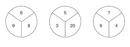 Testul de abilitati numerice Calculatorul poate fi folosit in acesta parte. <br />
Ce numar ar trebui sa inlocuiasca semnul de intrebare?