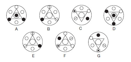 Test de abilitati in spatiu<br />
Citeste cu atentie instructiunile si studiaza cu atentie diagramele.<br />
care imagine nu se potriveste