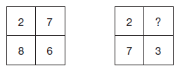 Ce numar lipseste din grila din partea dreapta, astfel incat atunci cand calculezi produsul numerelor din grila din partea stanga, sa rezulte acelasi produs cu al numerelor din grila din partea dreapta?
