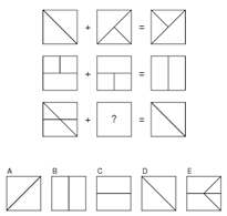 Exemplu 2<br />
Care este patratul lipsa?<br />
Explicatie: Continutul casute 1  plus continutul casutei 2 egal cu continutul casutei 3, cand doua linii apar in aceeasi pozitie in primele 2 casute, nu mai apar in casuta 3, deoarece simbolurile care sunt comune se exclud.<br />
