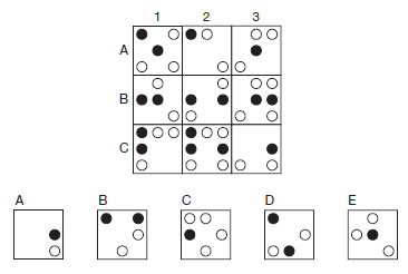 Privind fiecare linie si coloana si tinand cont ca primele doua patrate sunt combinate pentru a rezulta cea de-a treia, cu exceptia ca simbolurile asemenea de exclud, identificati care din cele  noua patrate este gresit, si care din cele cinci variante de mai jos este corecta.<br />
Varianta incorecta va fi identificata dupa urmatorul tipar 1C sau 2A, iar varianta corecta dupa tiparul A sau B.